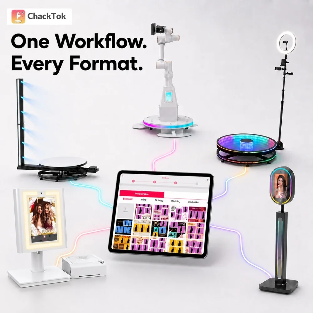 ChackTok software supporting several professional photo booth formats