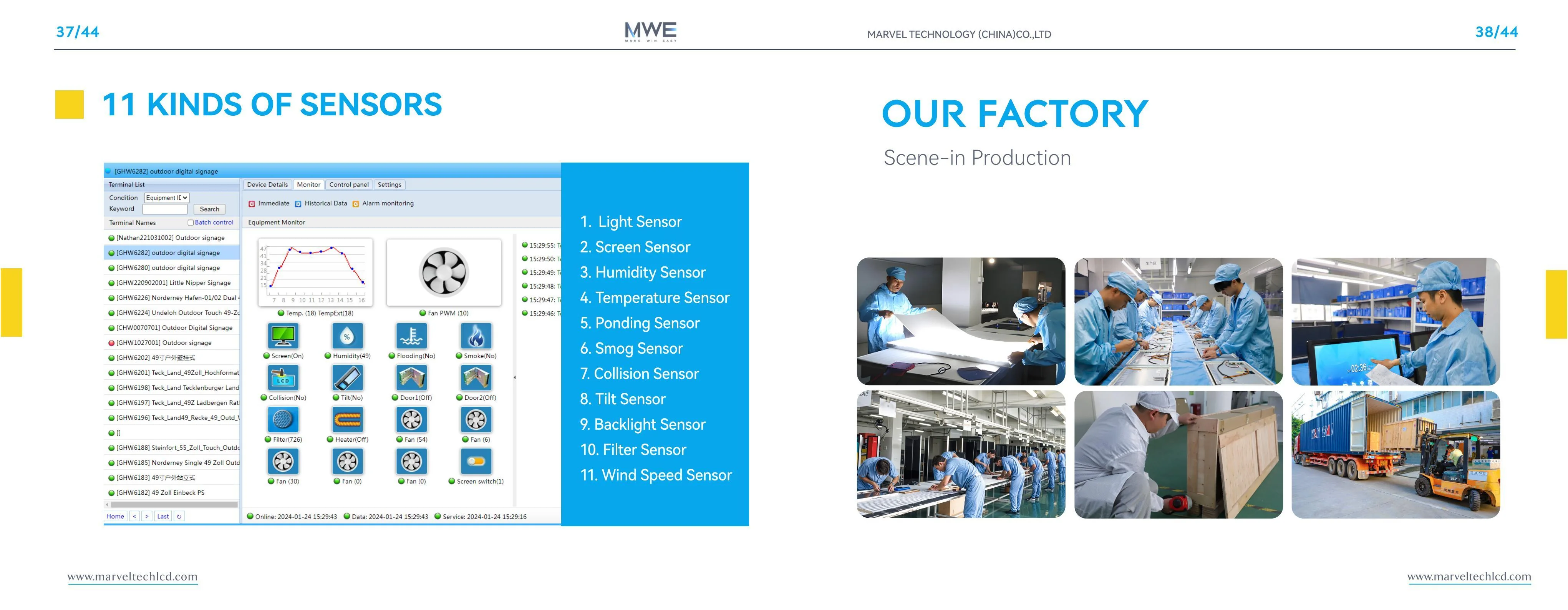 Official Marvel Tech Group catalog spread showing the RDM/OMC sensor monitoring interface alongside MWE production photos.